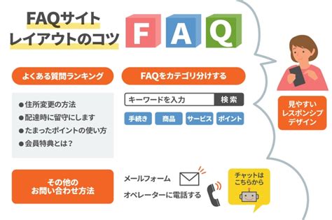 私人設定查詢|房屋設定、私人設定 FAQ 整理｜教你房屋設定查詢、塗銷的注意 